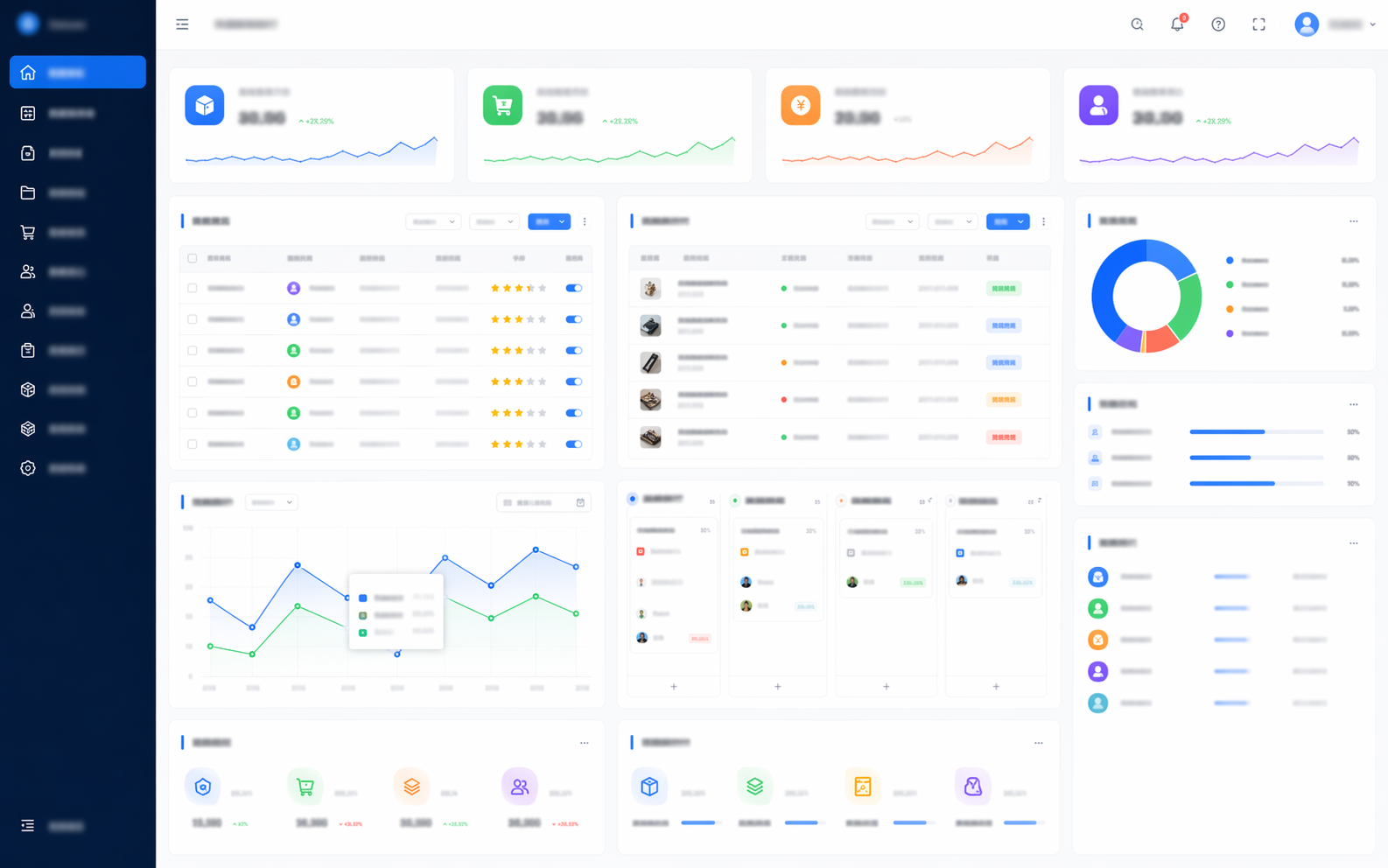 企业数据驾驶舱案例效果图
